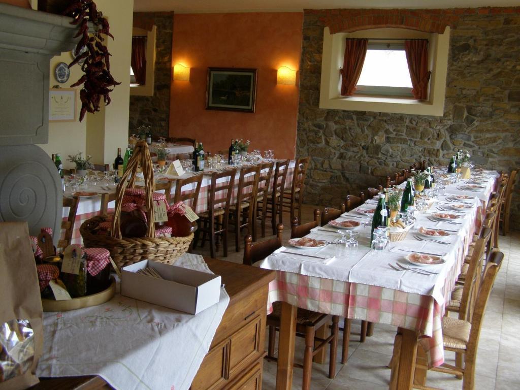 Agriturismo Rimaggiori Relaxing Country Home And Typical Italian Restaurant Barberino di Mugello Extérieur photo